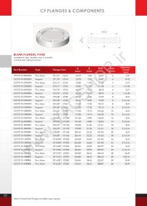 جدول   مشخصات فنی فلنج کور CF (CF Blank Flange)- وکشاپ