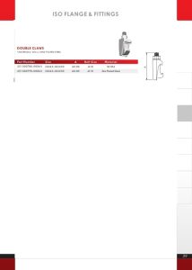 تصویر کلمپ دو فک ISO-K Double Claw Clamp- vacshop